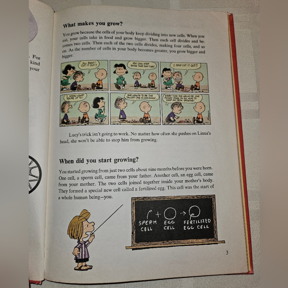 Charlie Brown's Cyclopedia Vulume 1 Featuring Your Body - Picture 4 of 5
